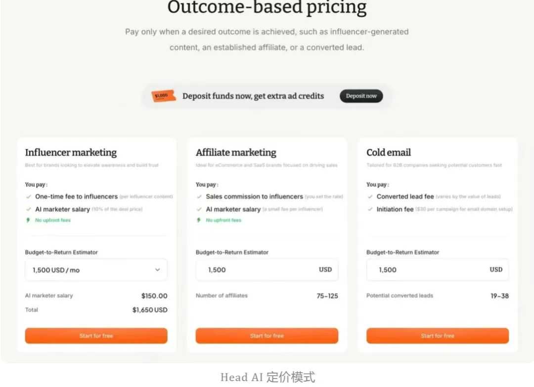 Head AI，海外红人营销的当红炸子鸡。