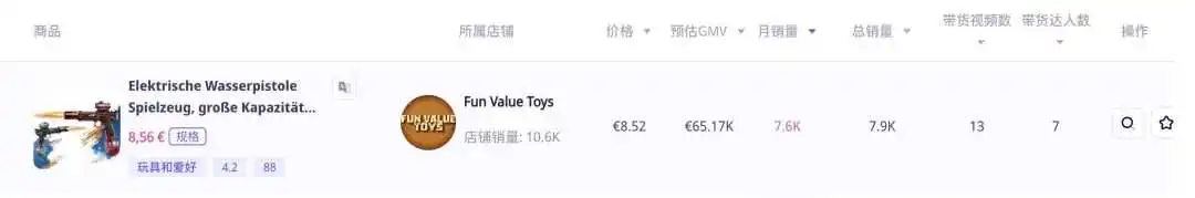 突破40℃!法国、西班牙TikTok多款夏季单品爆卖!“不靠空调过夏”的欧洲人扛不住了,中国“凉感神器”卖爆TikTok