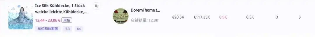 突破40℃!法国、西班牙TikTok多款夏季单品爆卖!“不靠空调过夏”的欧洲人扛不住了,中国“凉感神器”卖爆TikTok