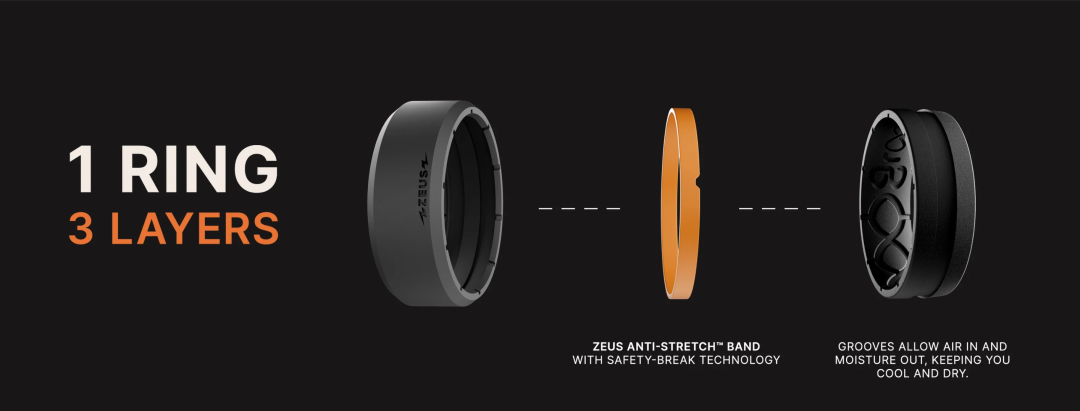 成本几美金硅胶戒指，撑起年入过亿的生意！