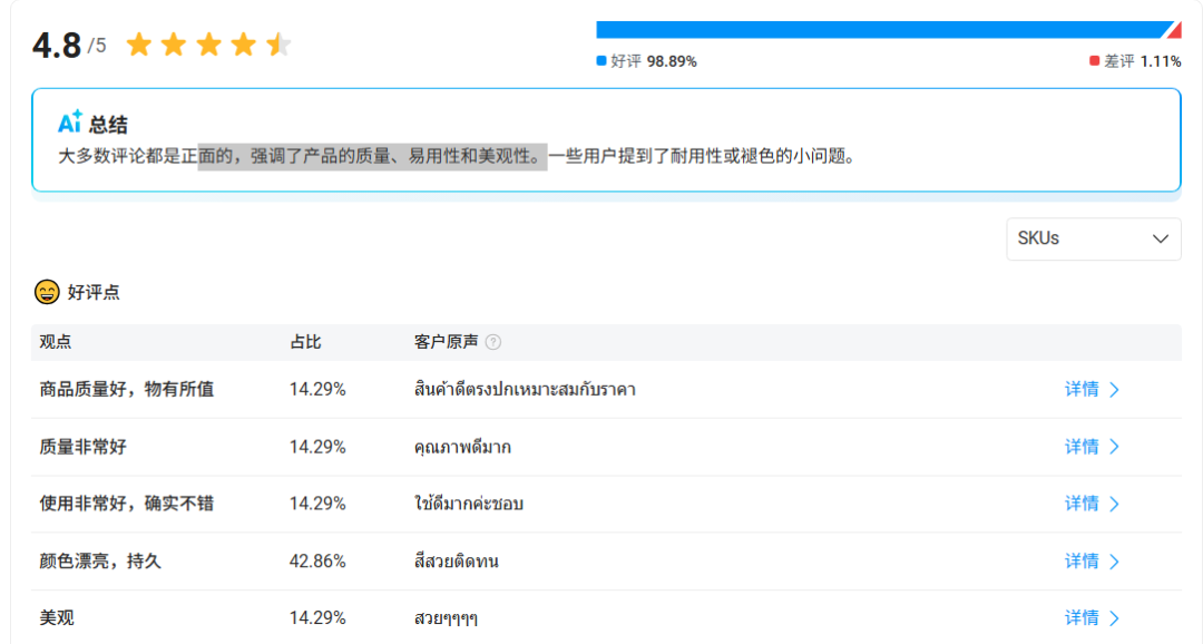 7天卖出50000支，这个美妆细分品类在东南亚站稳脚跟！