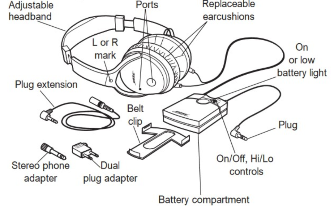 产品之外是共感：这一次，Bose又做了什么？