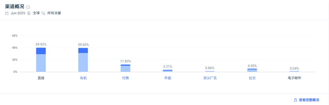 产品之外是共感：这一次，Bose又做了什么？
