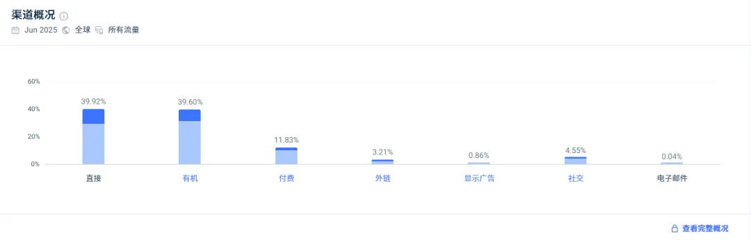 产品之外是共感:这一次,Bose又做了什么?