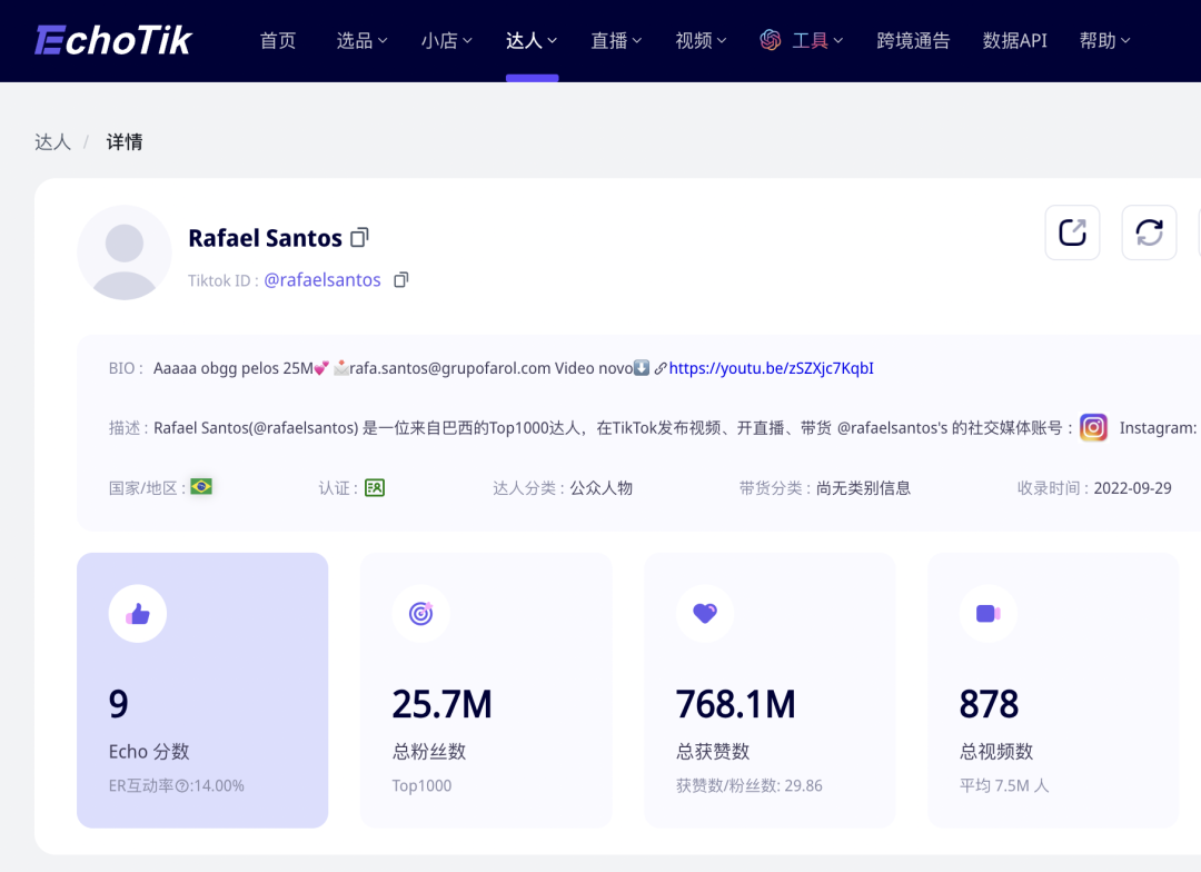 单场近百万美金！巴西TikTok直播带货大爆发？全球第2大社交媒体帝国
