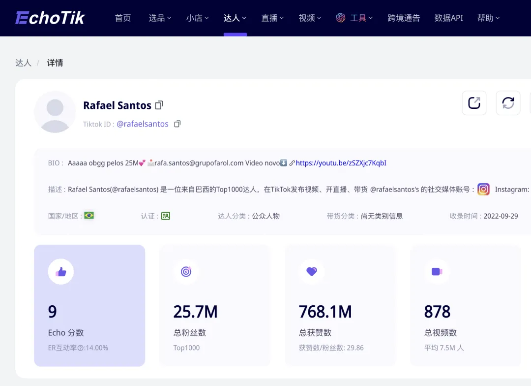 单场近百万美金!巴西TikTok直播带货大爆发?全球第2大社交媒体帝国