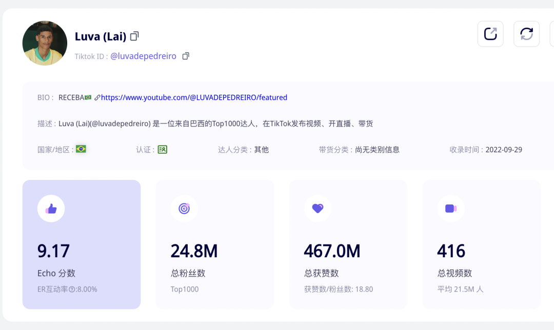 单场近百万美金！巴西TikTok直播带货大爆发？全球第2大社交媒体帝国