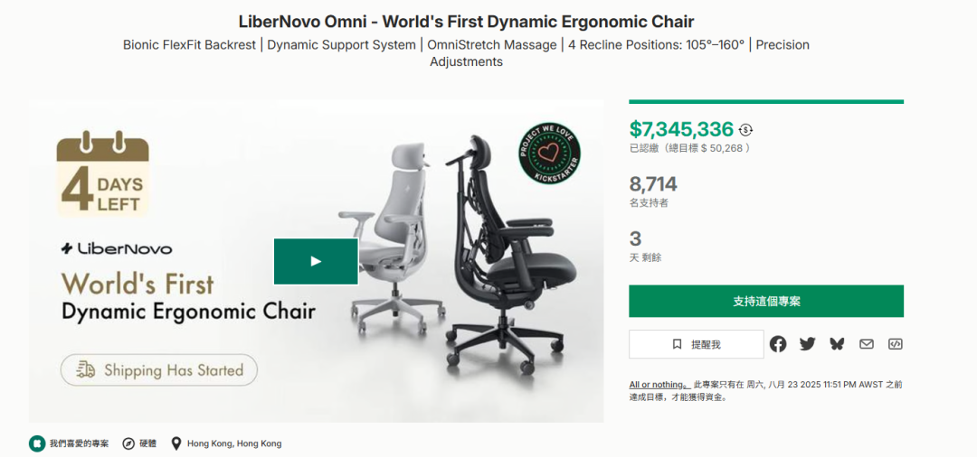 靠一把椅子狂揽 734 万美元!中国新锐品牌突袭北美,用「动态黑科技」改写行业规则