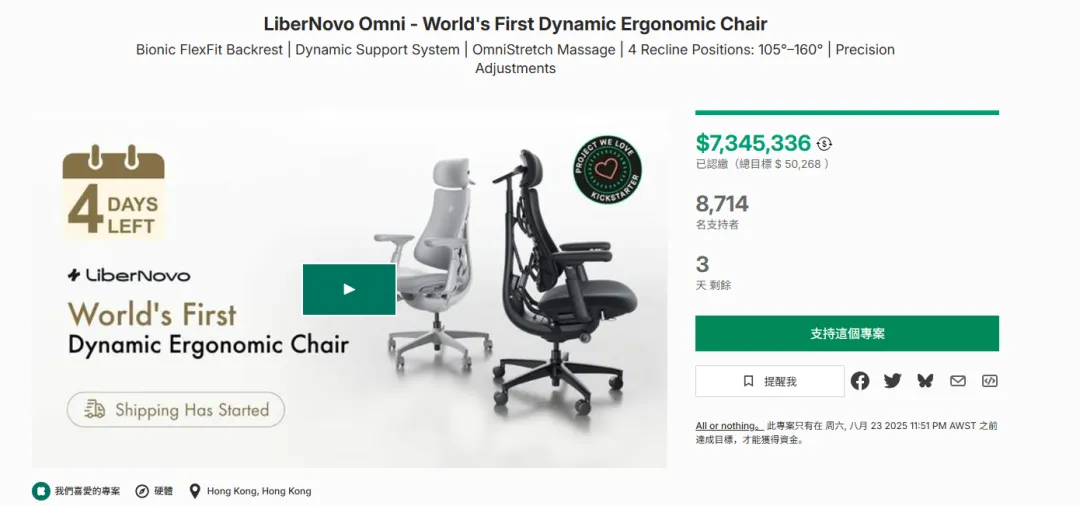 靠一把椅子狂揽 734 万美元!中国新锐品牌突袭北美,用「动态黑科技」改写行业规则