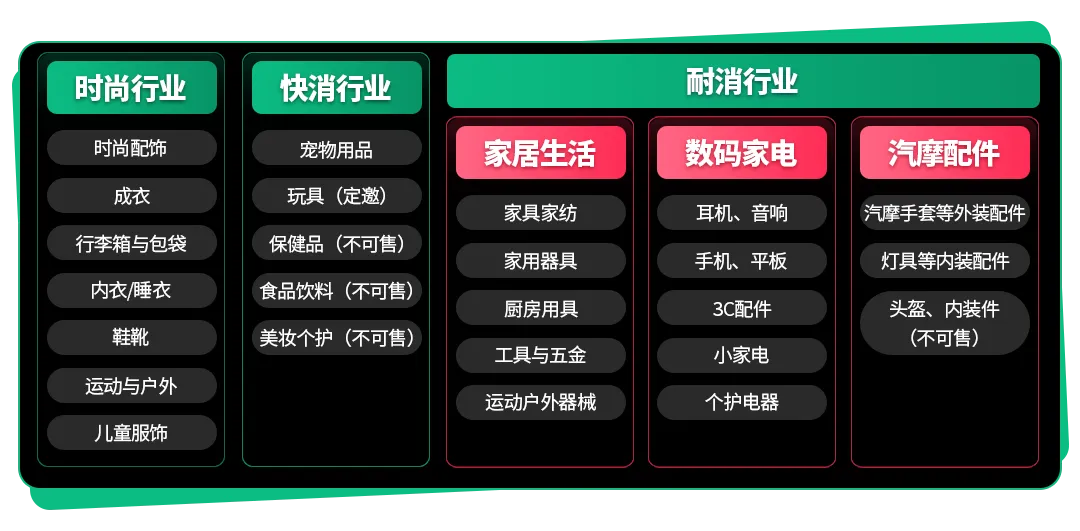 TikTok墨西哥跨境店上线!你准备好了吗