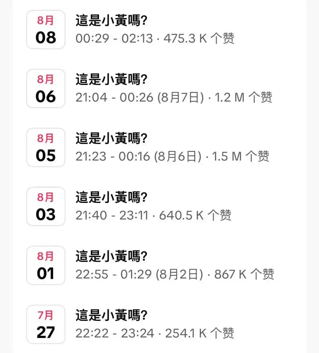 单场直播破10万美金!疯狂小杨哥出海,徒弟拿下TikTok榜一,现在怎么样了?