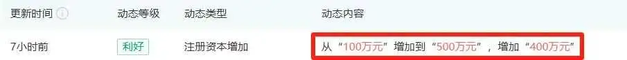 单场直播破10万美金!疯狂小杨哥出海,徒弟拿下TikTok榜一,现在怎么样了?