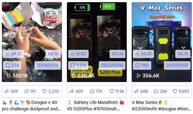 从深圳到全球市场：Doogee 靠三防黑科技 + 场景化营销，撕开户外智能设备出海缺口