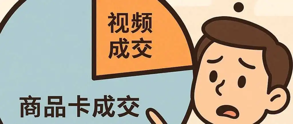 GMVMAX 问答篇 01:素材管理和基础设置
