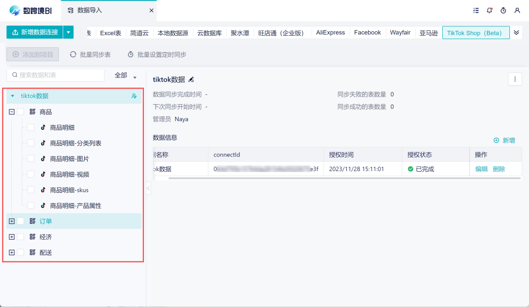 供应链融资过程