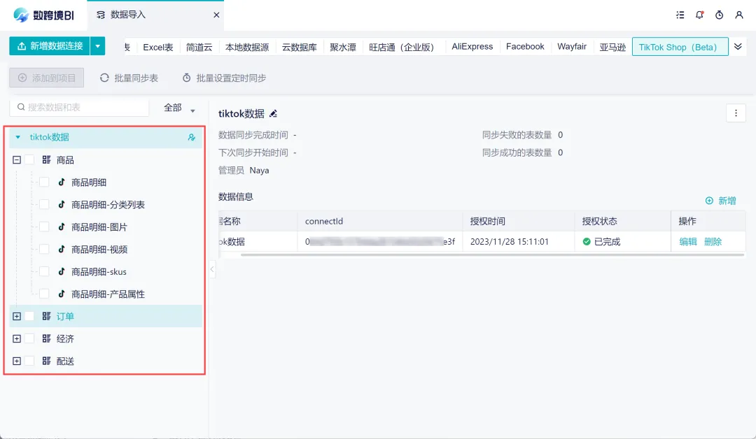 供应链融资过程