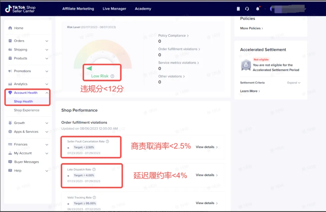 知识产权保护