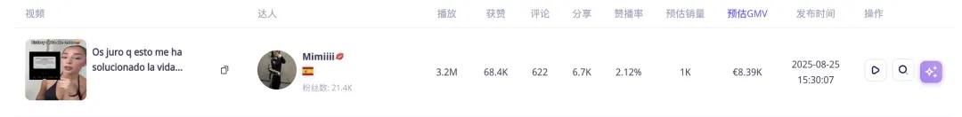 一个月爆卖11600件!西班牙TikTok上一款手机USB闪存盘卖疯了