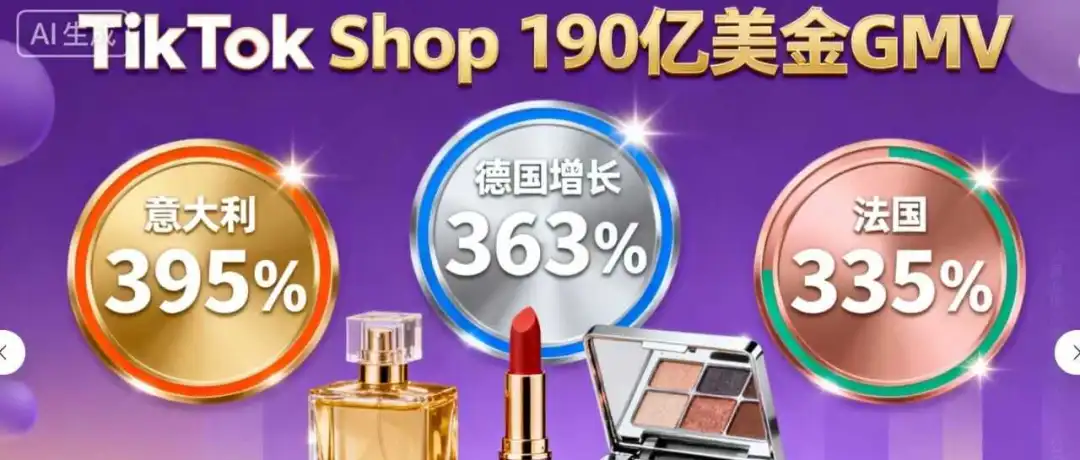 TikTok Shop 2025 Q3:190亿美金GMV背后,商家可落地的掘金攻略!