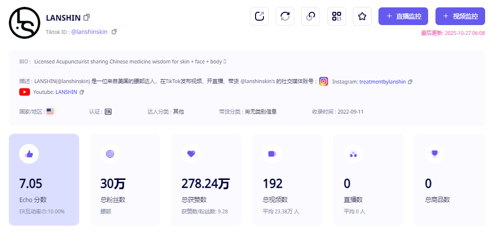 一块刮痧板卖到129美元？这个品牌估值超2亿美元爆火欧美！