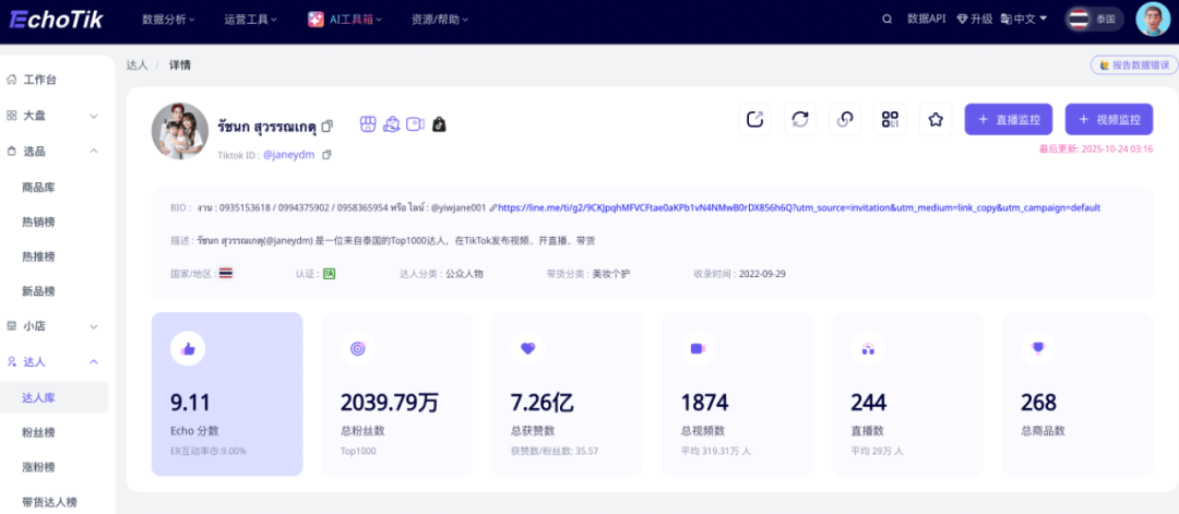 4天直播带货GMV上亿！泰国TikTok再造“李佳琦”？Janey从幕后花瓶到带货狂人的逆袭！