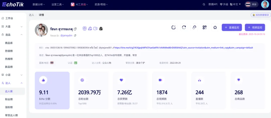 4天直播带货GMV上亿!泰国TikTok再造“李佳琦”?Janey从幕后花瓶到带货狂人的逆袭!