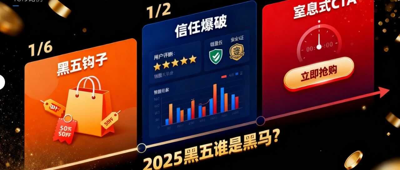 TikTok爆款视频公式：从 “没人看” 到 “狂转化” 的黄金3步法则，迎战黑五旺季！