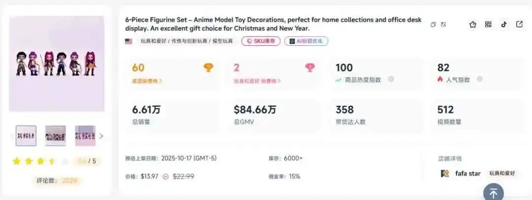 卖了66100单!在TikTok“出道”不到一个月又火成全球顶流