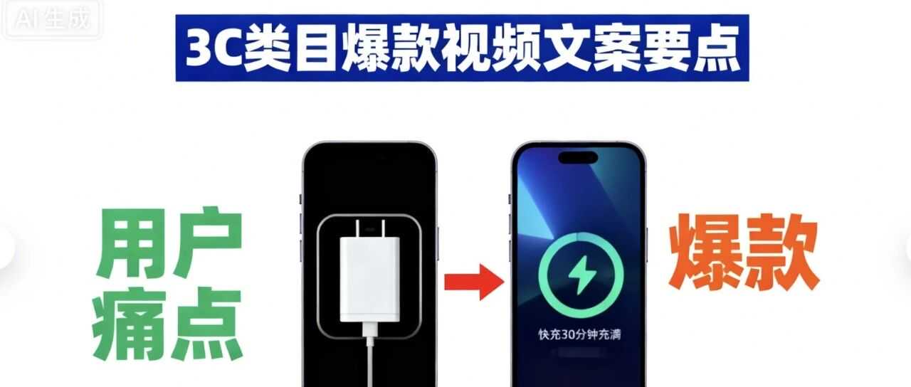 TikTok爆单秘籍：3C类目15种可视化技巧 + 18种高转化脚本，照抄就能爆！