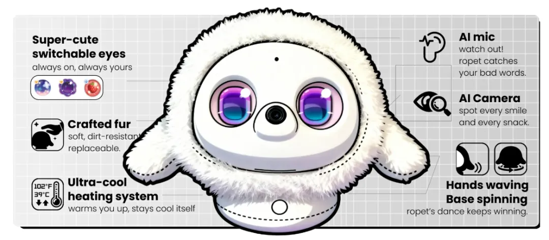 48小时狂揽355万！中国“电子修勾”让老外疯狂打钱