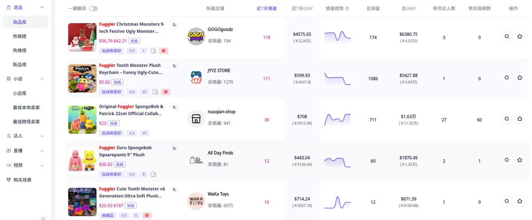 Labubu真的遇到对手了！这款“丑萌”潮玩在外网悄悄走红...