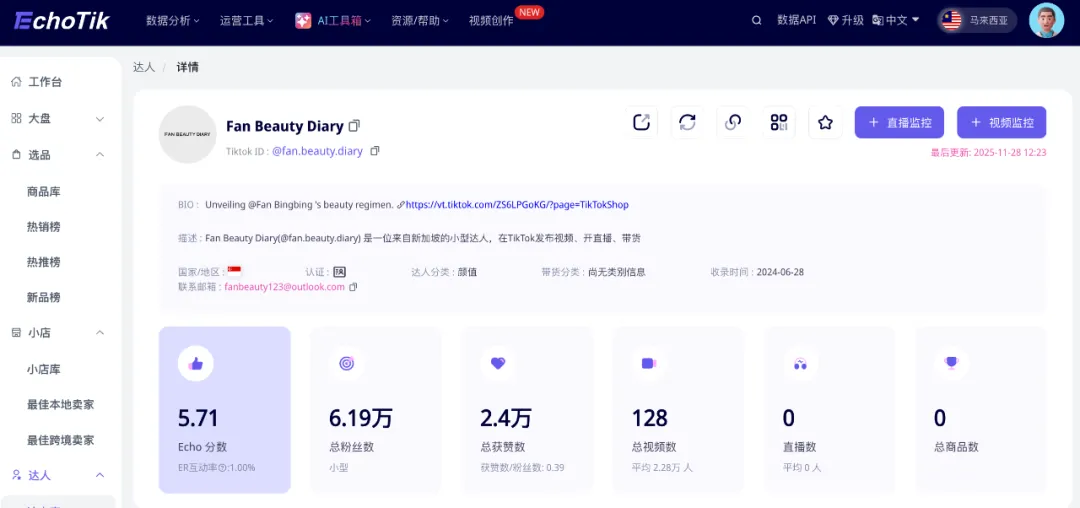 范冰冰双11东南亚再翻盘! Fan Beauty 拿下马来西亚Top2