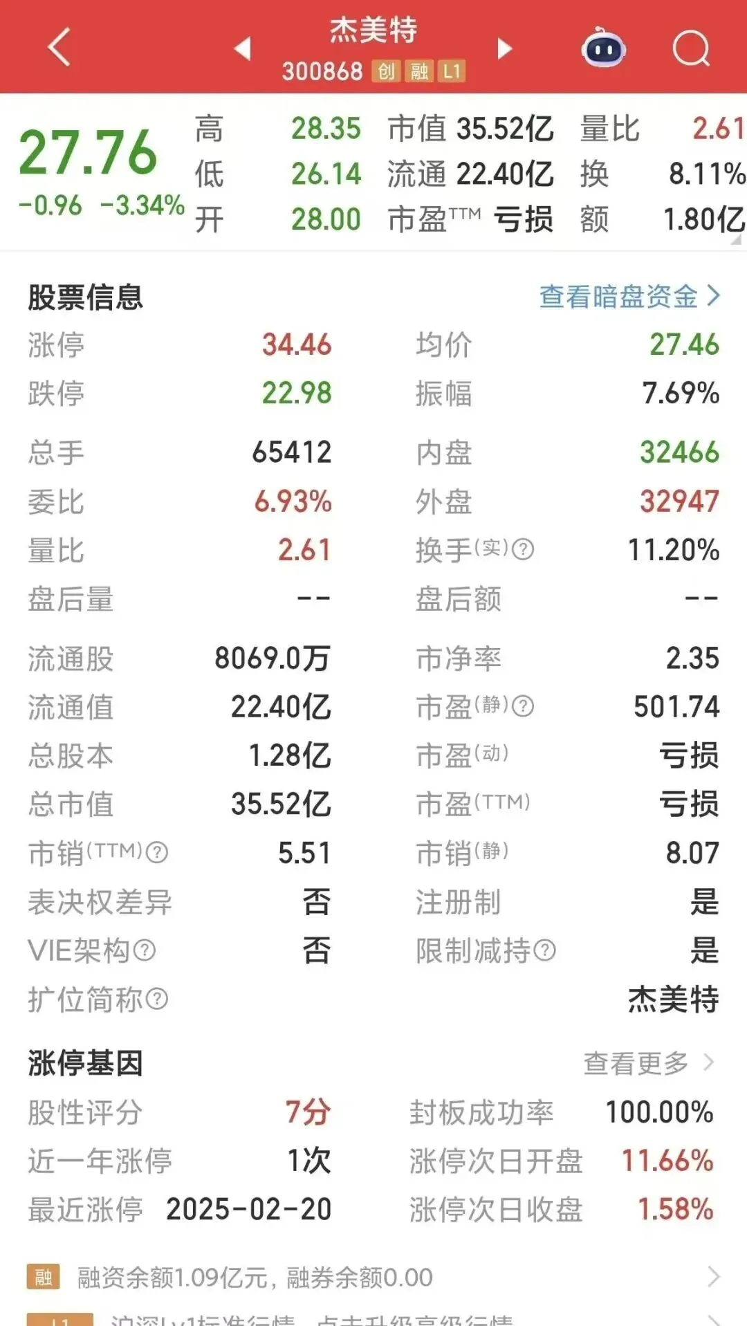 一夜蒸发2亿！深圳大卖资产重组终止......