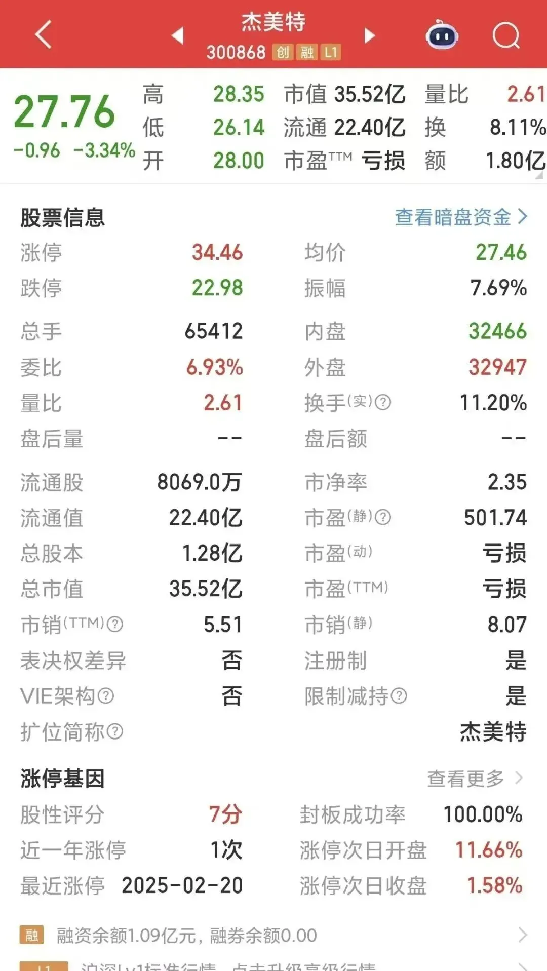 一夜蒸发2亿!深圳大卖资产重组终止......