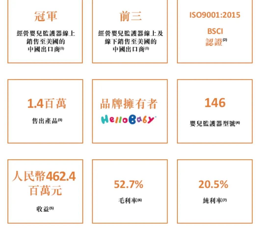 华强北销售,干出一个类目隐形冠军