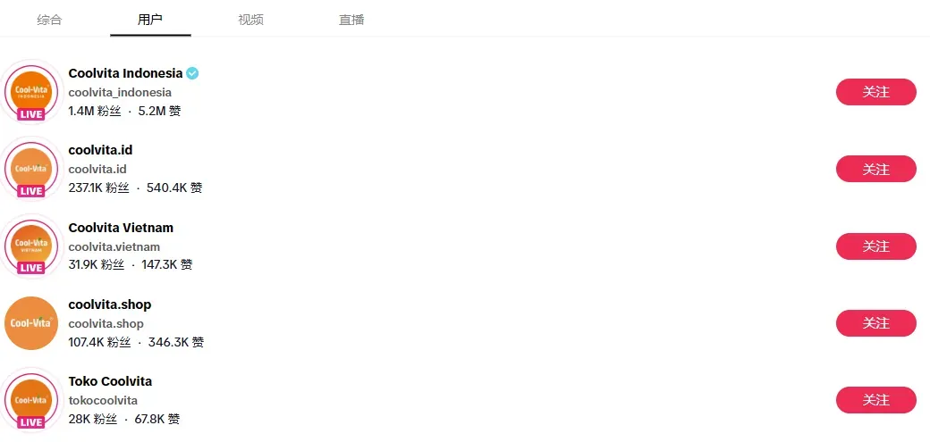销量登顶,GMV超亿元!国产保健品在印尼卖爆了