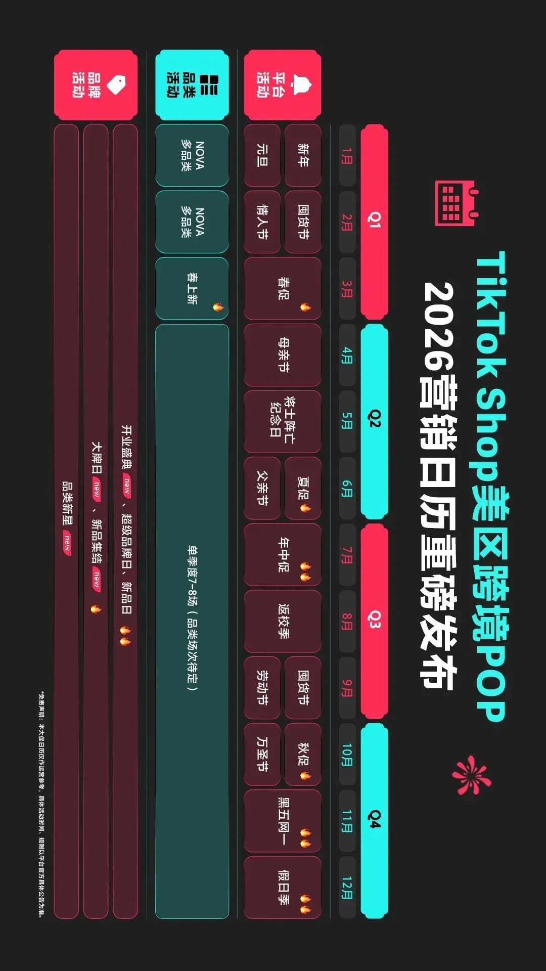 TikTok Shop美区跨境POP 2026全年营销活动日历重磅发布!抢占开年爆单开门红