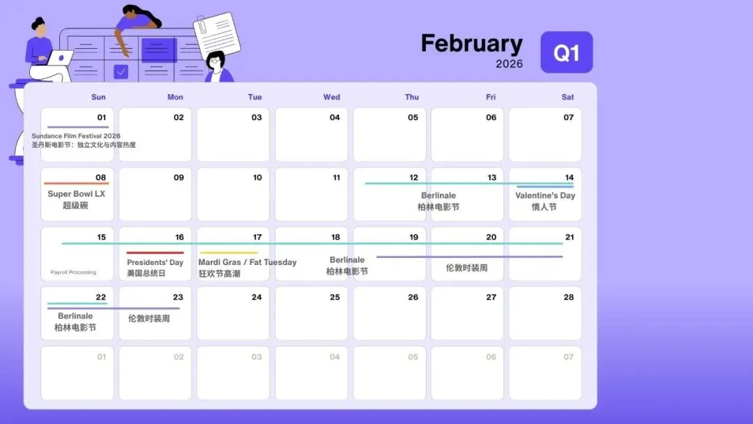 2026 欧美出海营销全年节点地图：出海品牌抓这全年节点，流量订单双爆发