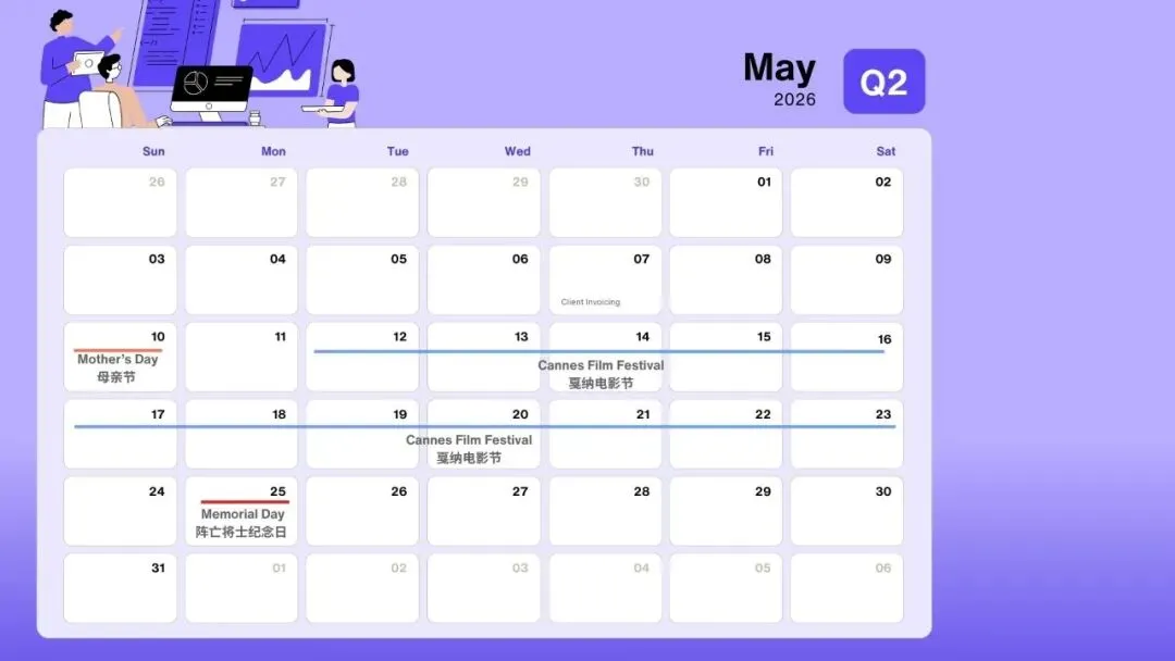 2026 欧美出海营销全年节点地图：出海品牌抓这全年节点，流量订单双爆发