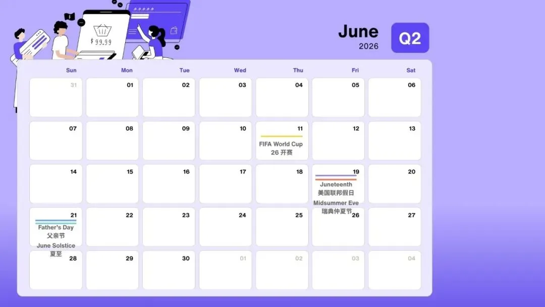 2026 欧美出海营销全年节点地图：出海品牌抓这全年节点，流量订单双爆发