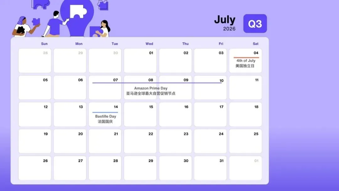 2026 欧美出海营销全年节点地图：出海品牌抓这全年节点，流量订单双爆发