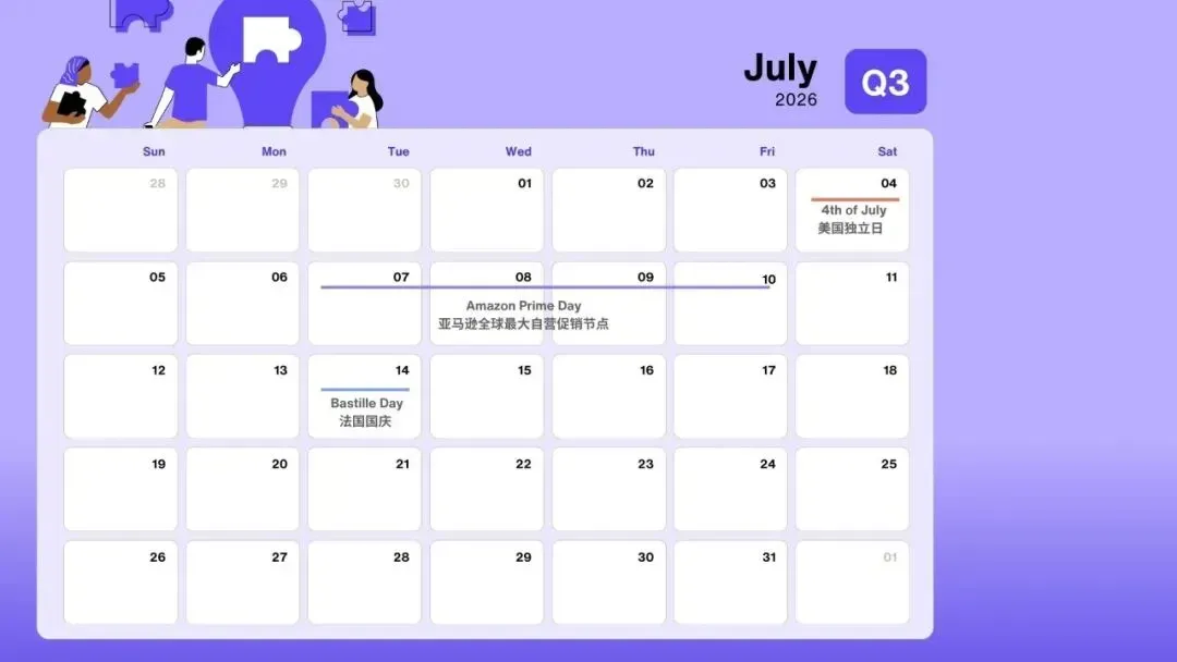 2026 欧美出海营销全年节点地图:出海品牌抓这全年节点,流量订单双爆发
