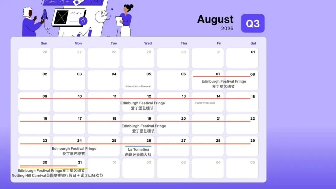 2026 欧美出海营销全年节点地图：出海品牌抓这全年节点，流量订单双爆发