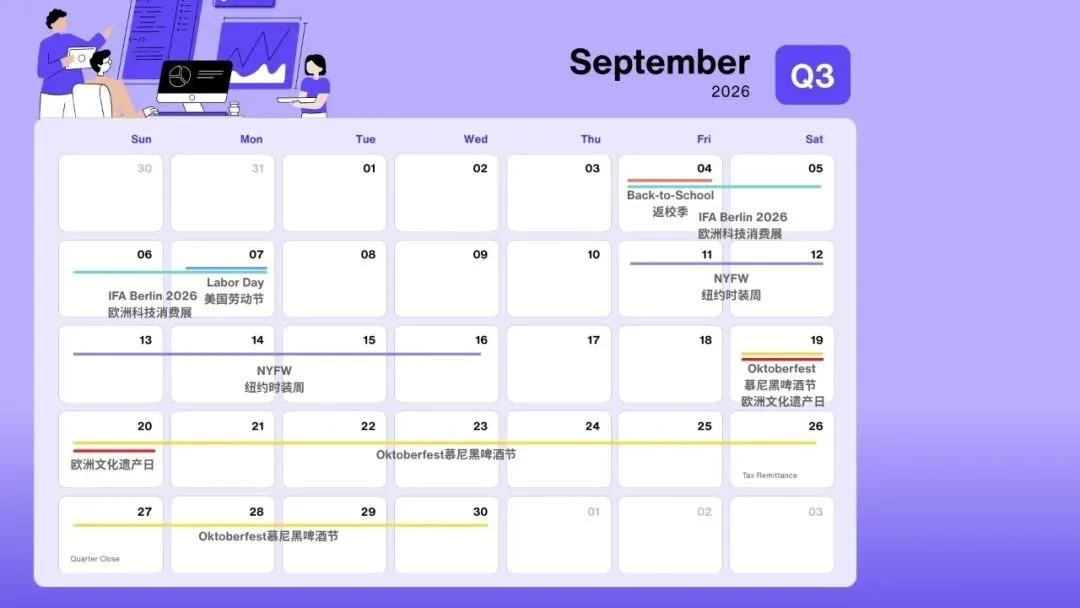 2026 欧美出海营销全年节点地图：出海品牌抓这全年节点，流量订单双爆发