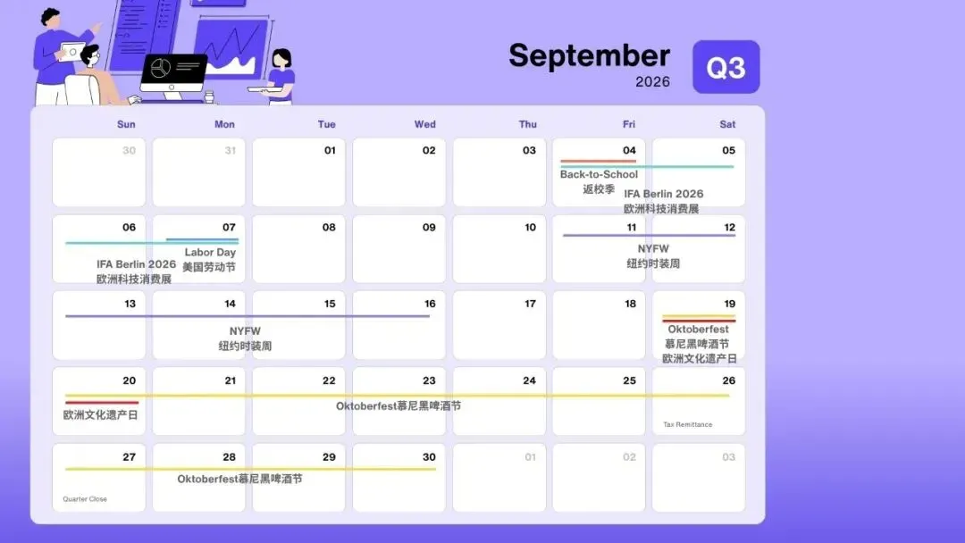 2026 欧美出海营销全年节点地图:出海品牌抓这全年节点,流量订单双爆发