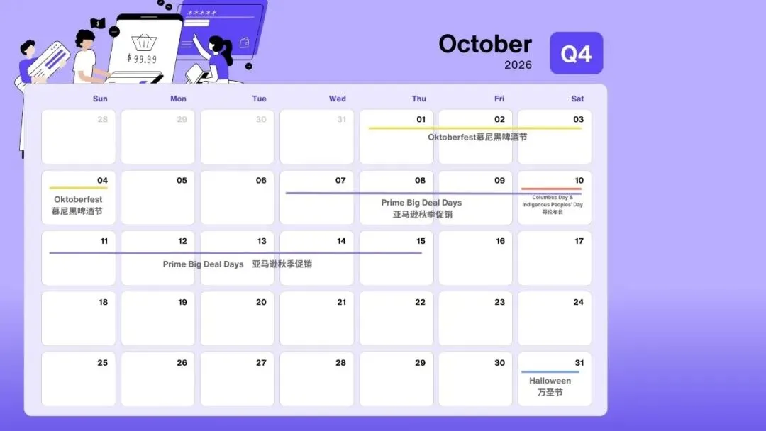 2026 欧美出海营销全年节点地图：出海品牌抓这全年节点，流量订单双爆发