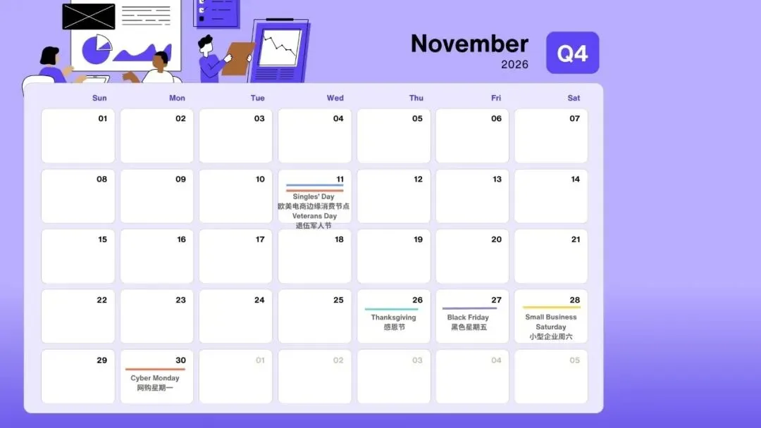 2026 欧美出海营销全年节点地图：出海品牌抓这全年节点，流量订单双爆发