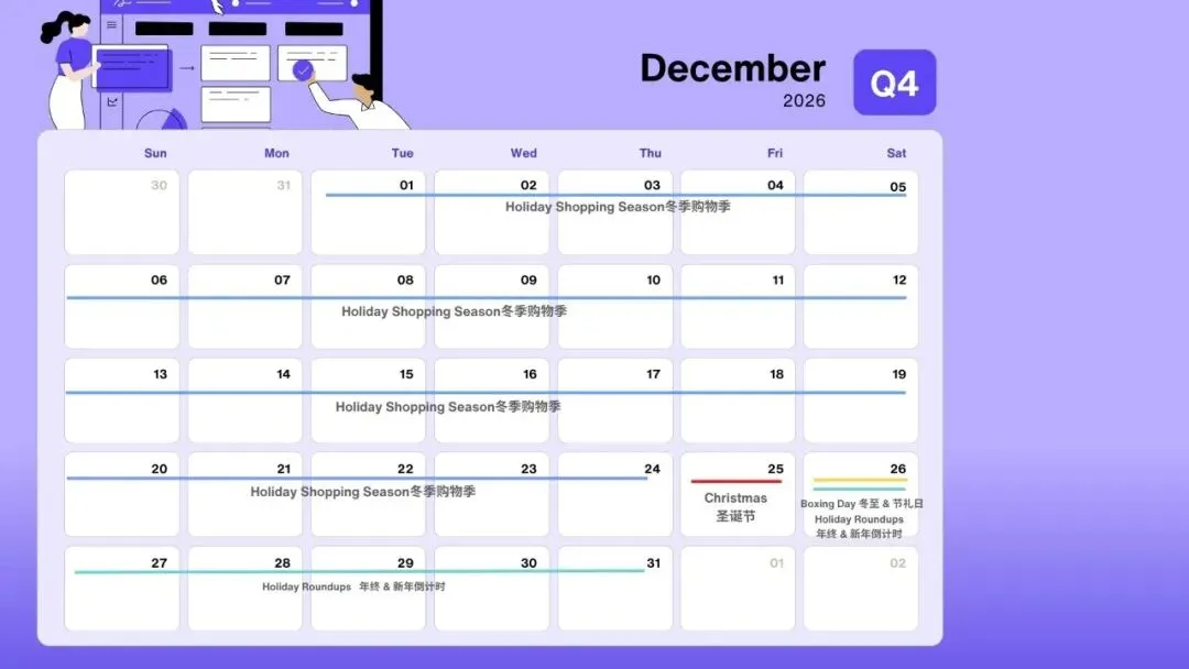 2026 欧美出海营销全年节点地图：出海品牌抓这全年节点，流量订单双爆发