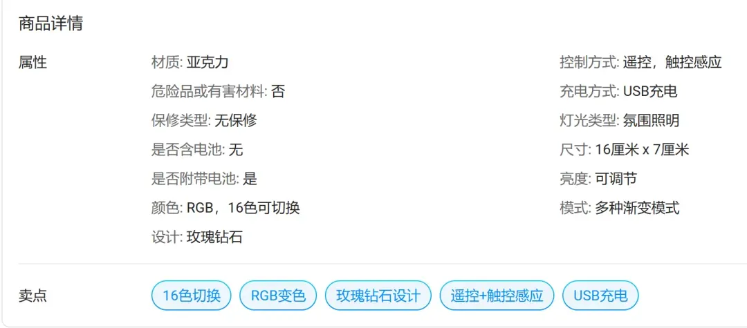 12.99 美元,一盏水晶灯在 TikTok 突然卖了 8.28 万美金