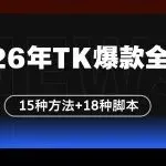 2026年TikTok爆款全指南:15种可视化方法+18种脚本模板+10类视频类型。